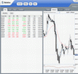 forex trading system